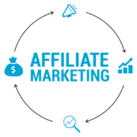 Affiliate-Marketing-300x282